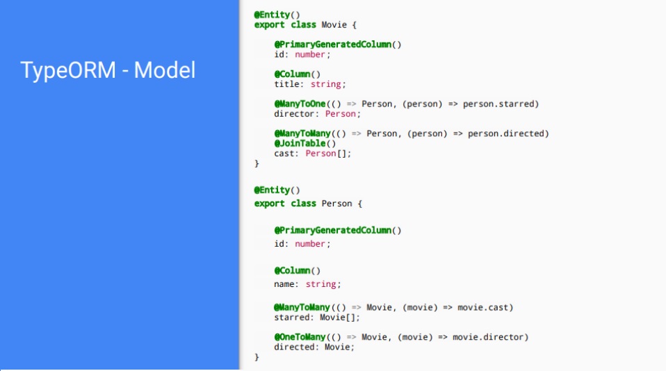 TypeORM - Model