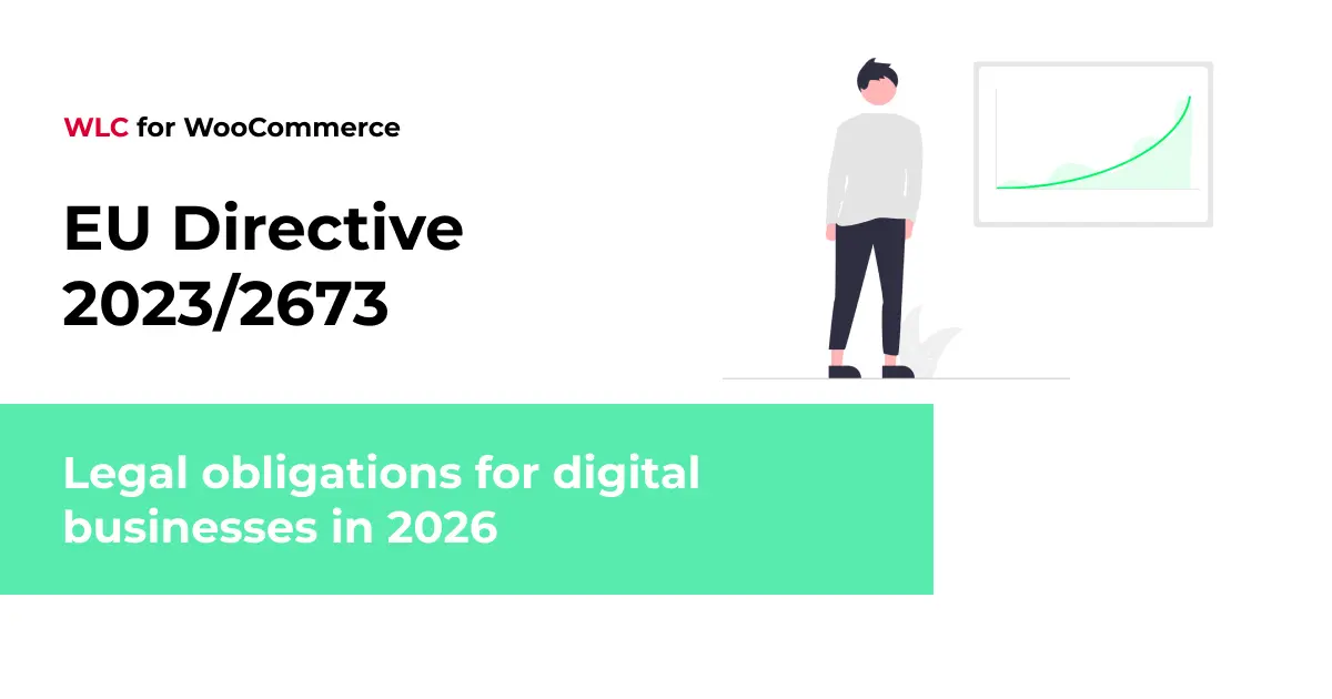 EU Directive 20232673 - legal obligations for digital businesses in 2026