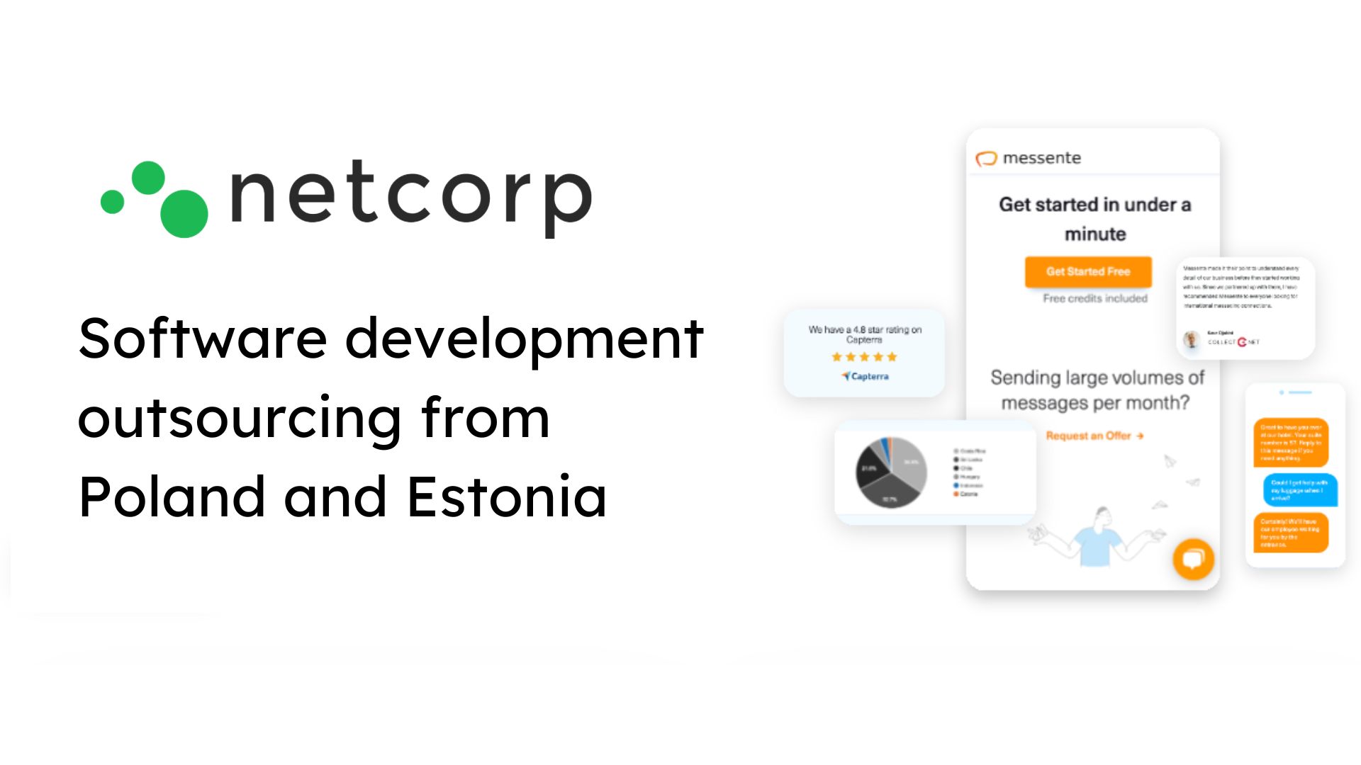 WLC Netcorp software development